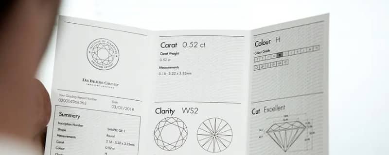 iidgr是什么钻石证书