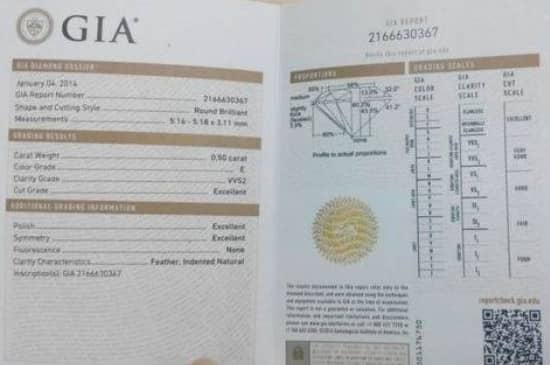 钻石证书怎么查询真伪