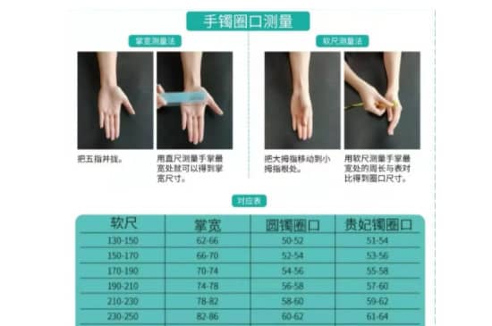 手镯圈口怎么量尺寸